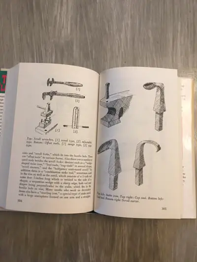A picture of an inside page of "The Art Of Blacksmithing" by Alex W. Bealer